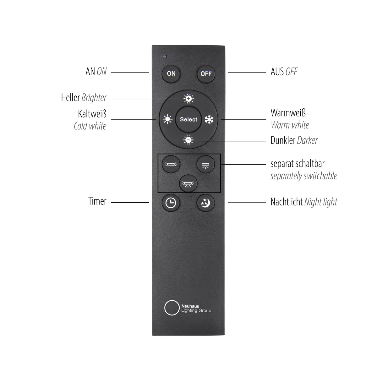 Télécommande noire détaillée avec boutons variateur, température de couleur, minuterie et veilleuse