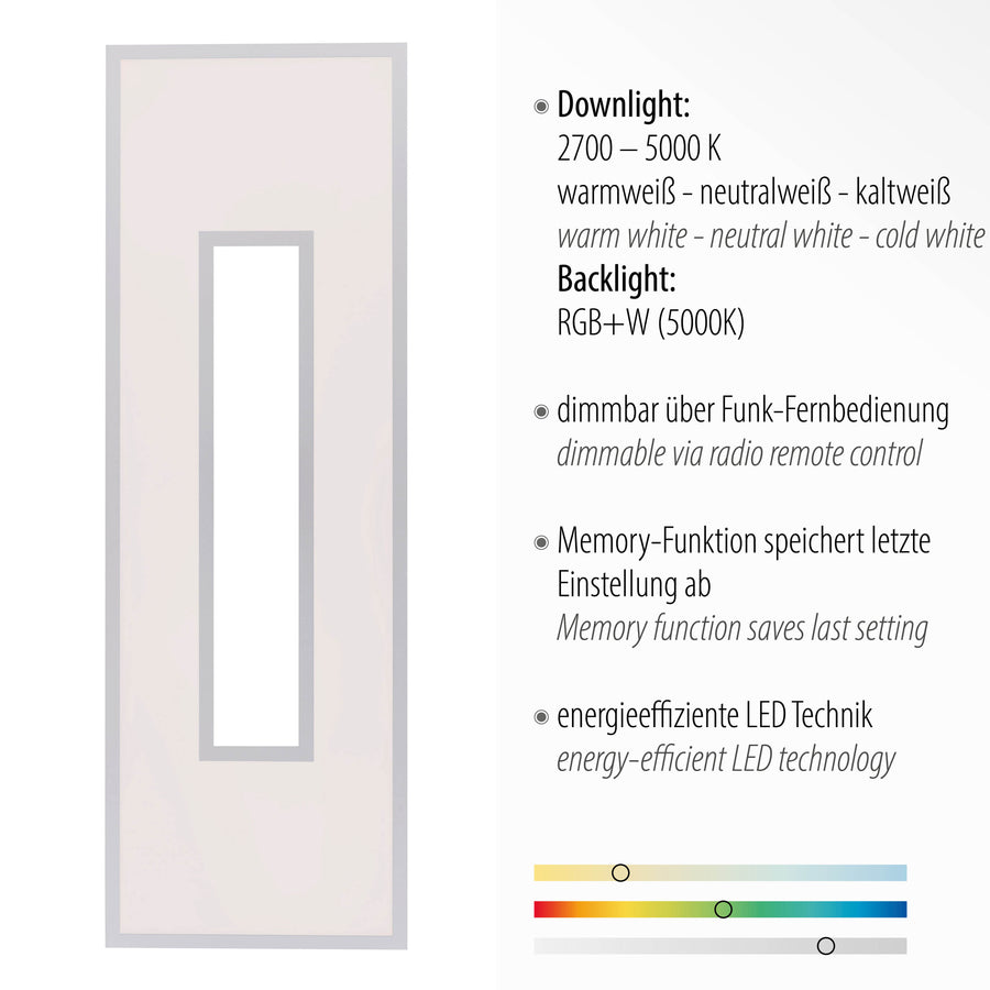 Schéma technique et descriptif des fonctions downlight, backlight et variateur