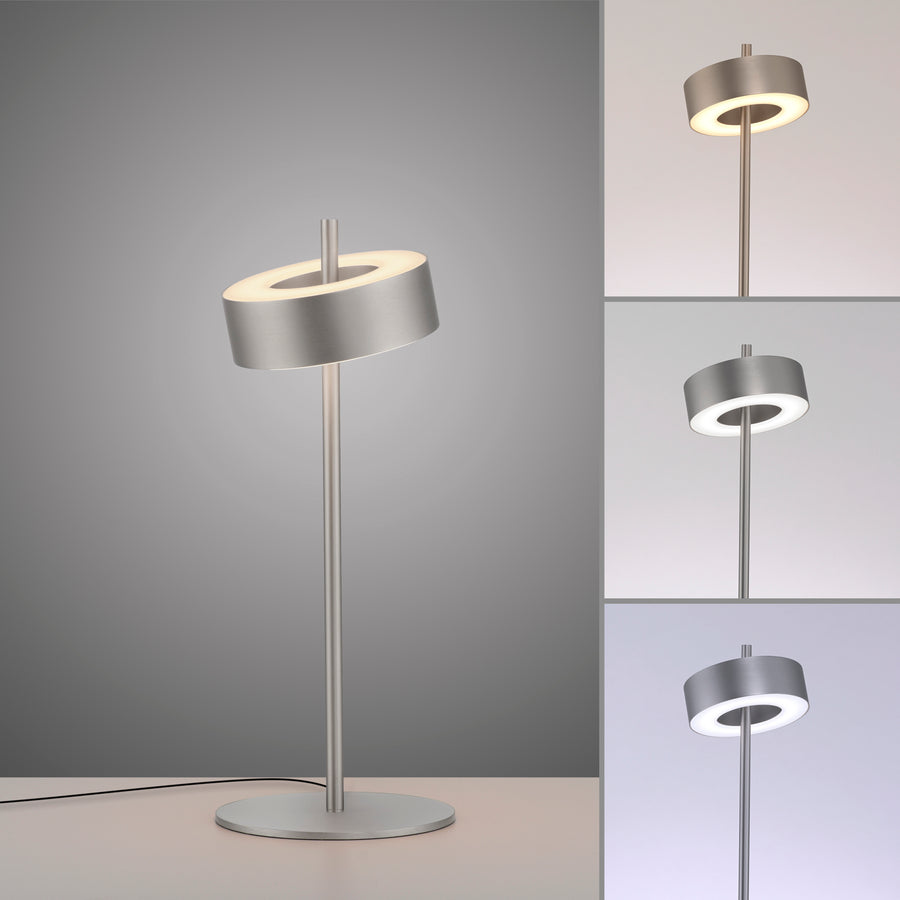 Comparatif de la tête orientable et des températures de couleur chaude et froide