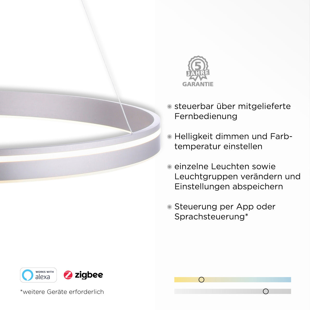 Gros plan sur le cercle lumineux et les fonctions connectées annoncées