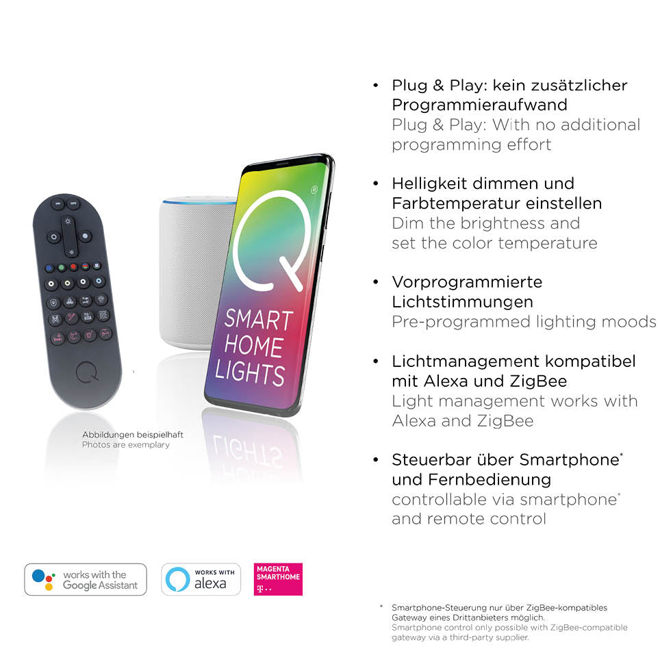 Schéma des fonctions connectées : gradation, température de couleur et compatibilité Alexa