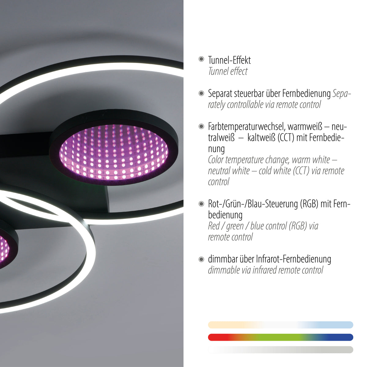 Détail des anneaux et modules LED violets, avec texte sur l'effet tunnel.