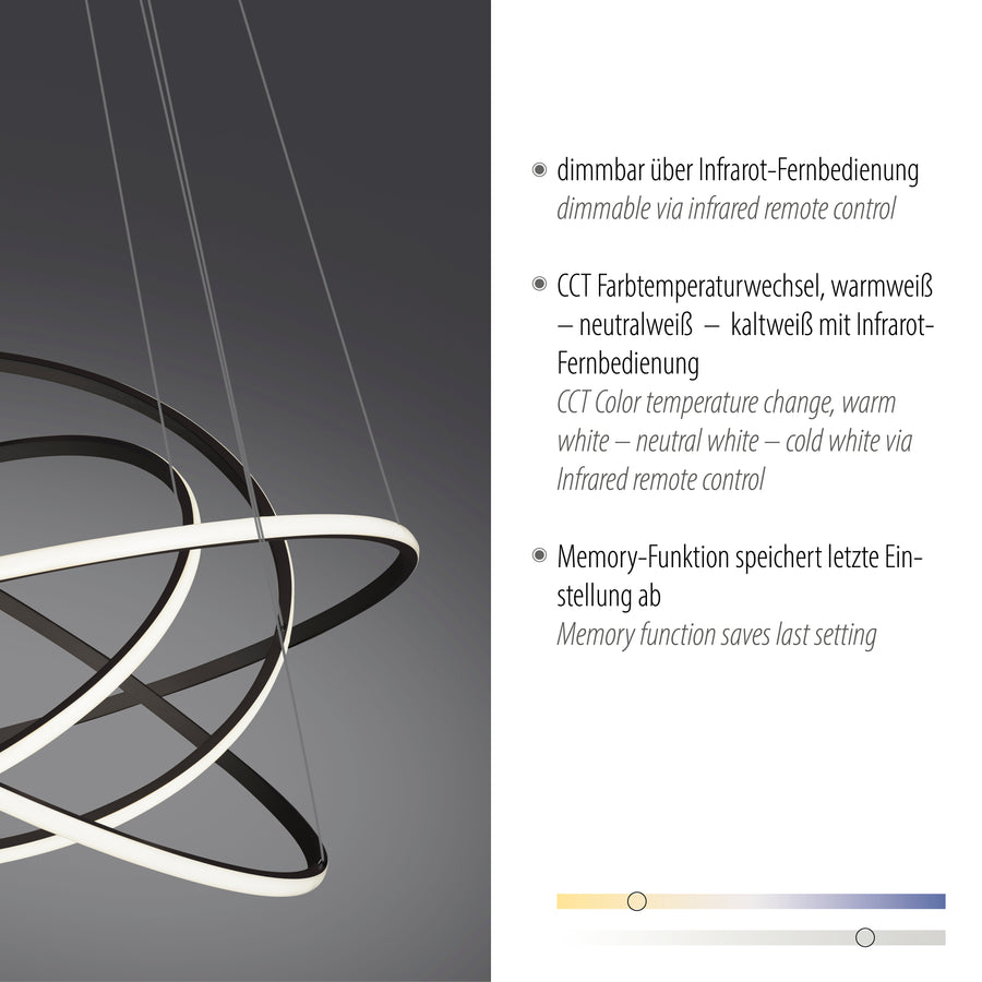 Détail de l'anneau LED blanc et rappel des fonctions variateur, CCT et mémoire.