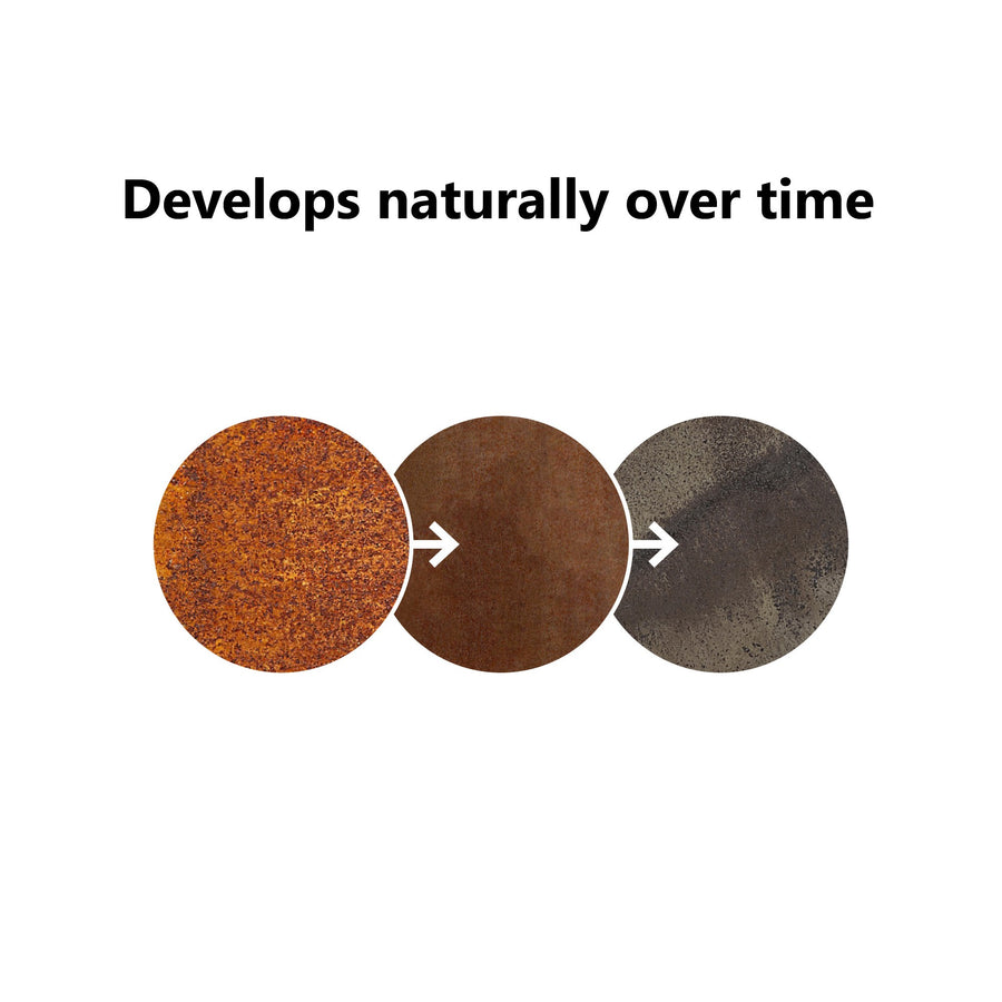 Schéma montrant l'évolution naturelle de la patine du corten en trois cercles.