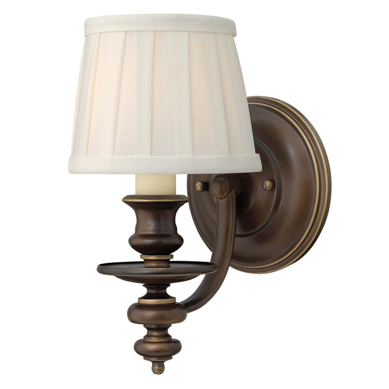 Applique murale Dunhill bronze, lin