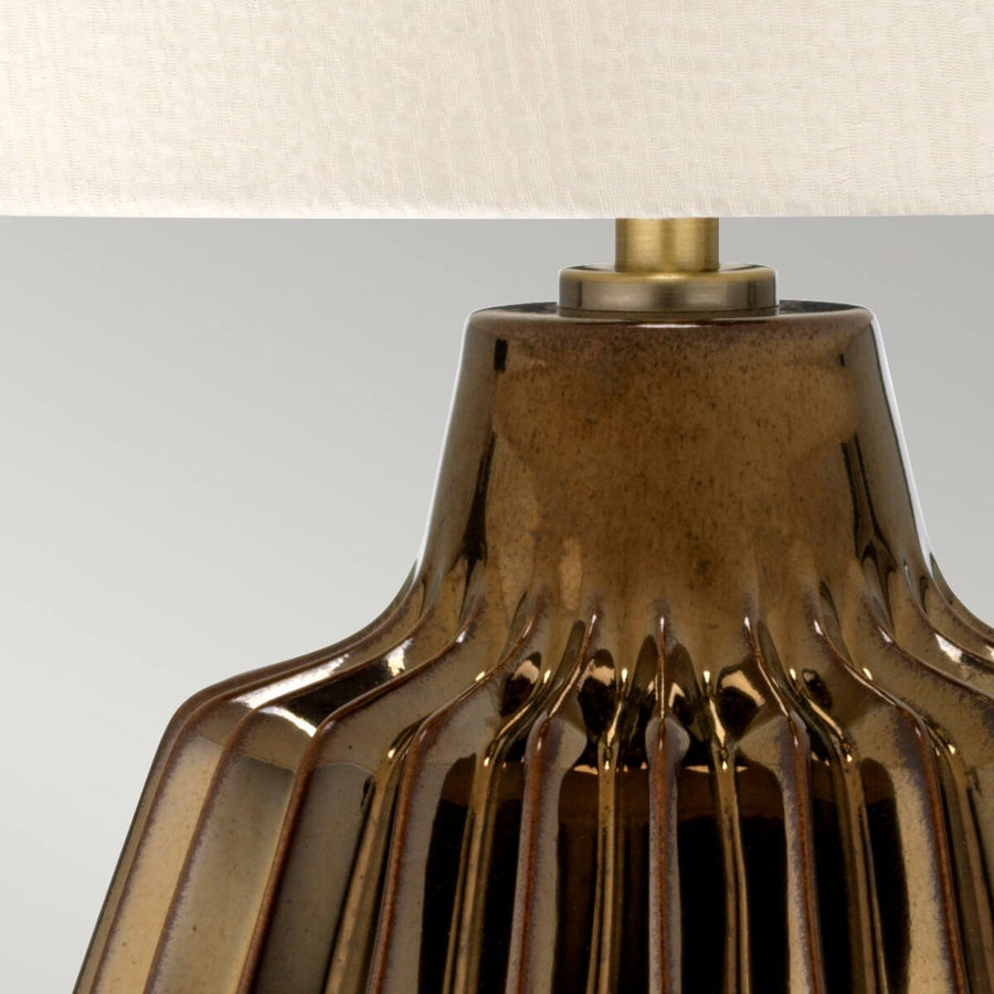 Détail du col de la lampe, col bronze et nervures de la céramique brillante