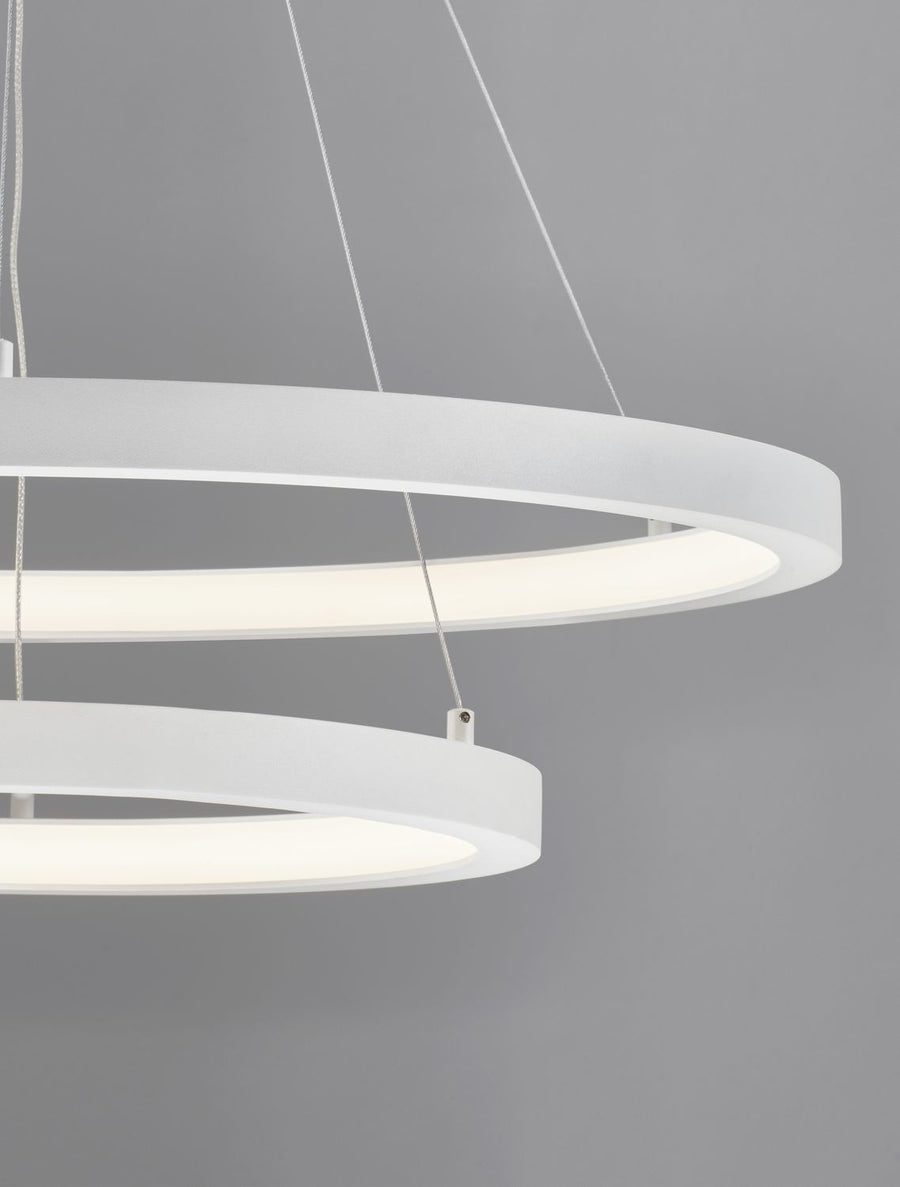 Détail rapproché du bord blanc et de la face lumineuse d'un anneau