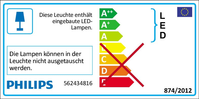 Étiquette énergie LED classe A+ avec ampoules non remplaçables