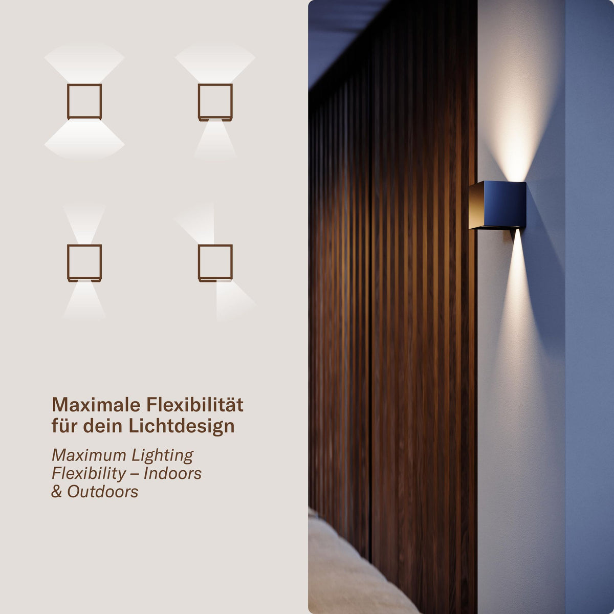 Schéma des quatre orientations possibles du faisceau lumineux de l'applique cubique