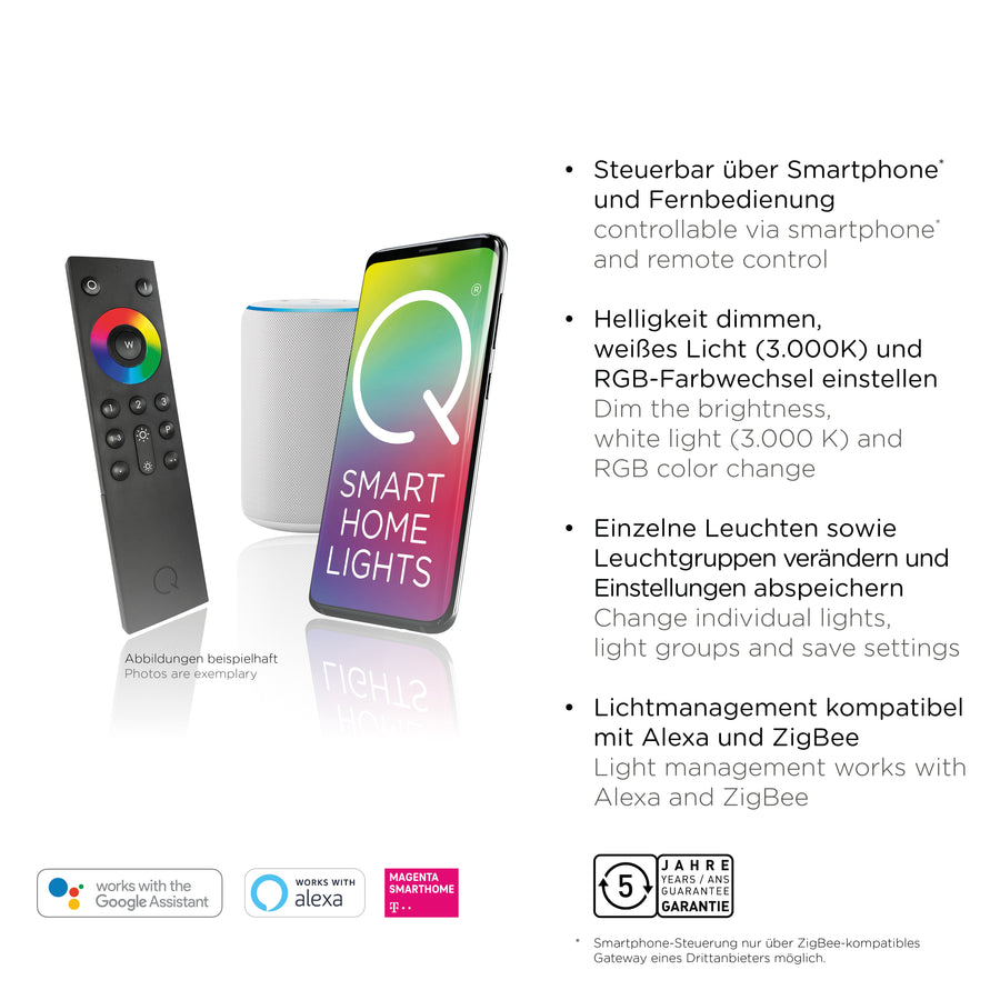 Visuel explicatif des fonctions connectées : pilotage smartphone, télécommande, Alexa, ZigBee et garantie cinq ans.