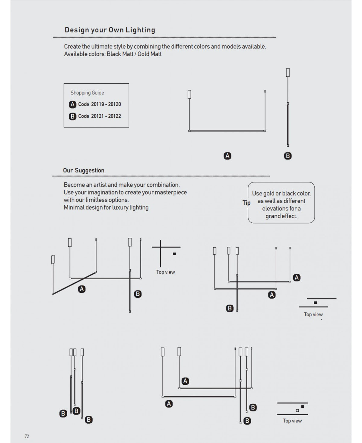 Schéma explicatif des combinaisons possibles et guide de choix des modèles