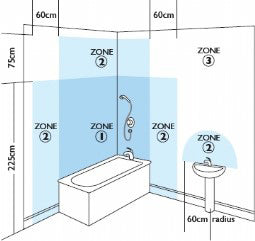 Spot Upround 2486W wit se traduit en français par Spot Upround 2486W esprit.