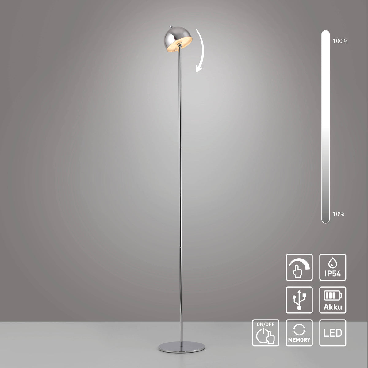 Visuel produit avec icônes rotation, variateur, IP54, USB, batterie et LED, fond dégradé.