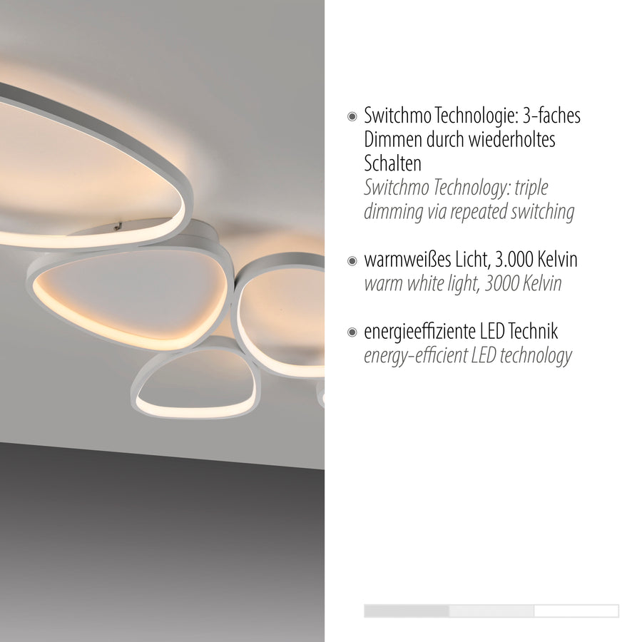 Détail du luminaire allumé au plafond, accompagné de textes techniques sur la lumière.