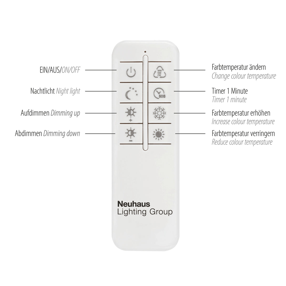 Télécommande blanche avec boutons de réglage d'intensité, de température et minuterie, vue détaillée