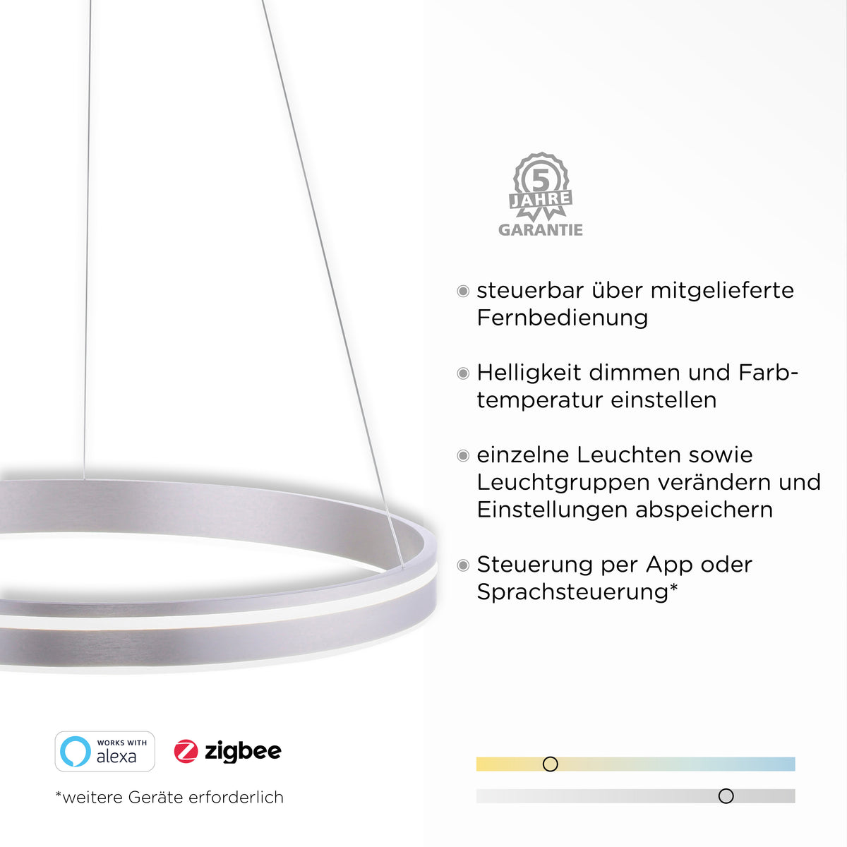 Détail de l'anneau lumineux accompagné des fonctions : variateur, température de couleur et compatibilité Zigbee.