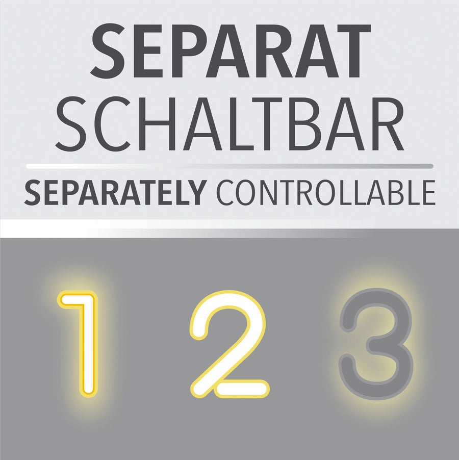 Gros plan sur la commande séparée du plafonnier avec chiffres 1, 2, 3.