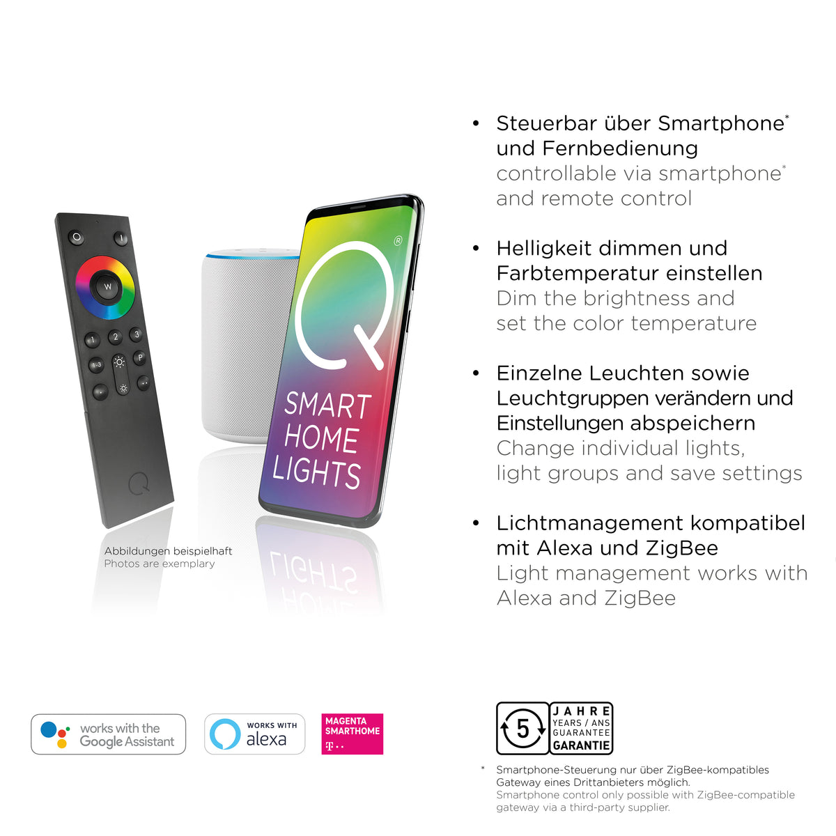 Schéma des fonctions connectées : pilotage smartphone, variateur, température de couleur, compatibilité Alexa.