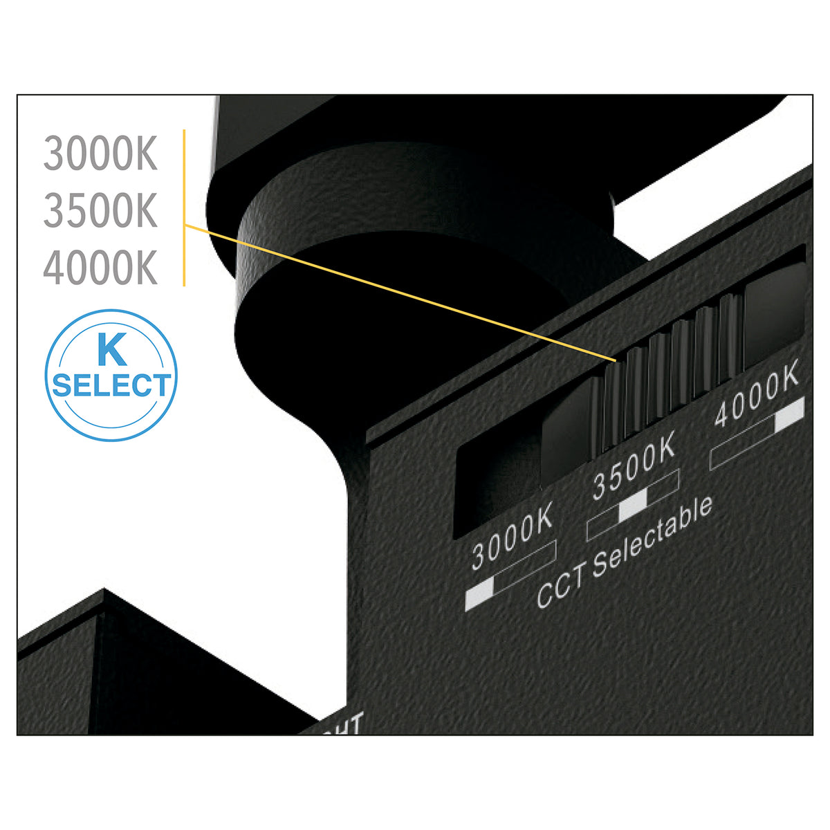 Détail du sélecteur CCT 3000K, 3500K, 4000K sur le boîtier noir du luminaire.
