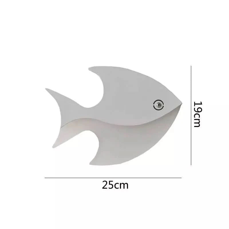 Schéma technique indiquant les dimensions 25 cm par 19 cm du luminaire.