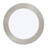 Spot LED | Roslanica