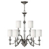 Lustre | Kalverena