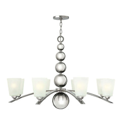 Lustre | Serveraro