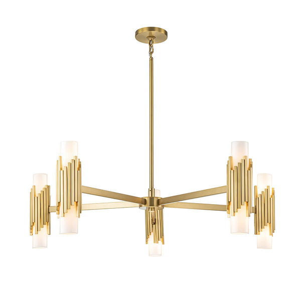 Lustre | Serverano