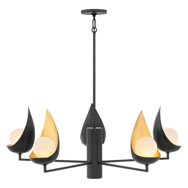 Lustre | Lunveristo