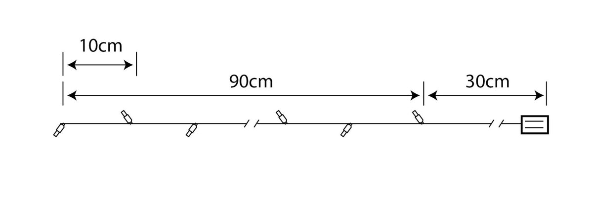 Schéma de dimensions indiquant 10 cm, 90 cm et 30 cm de câble