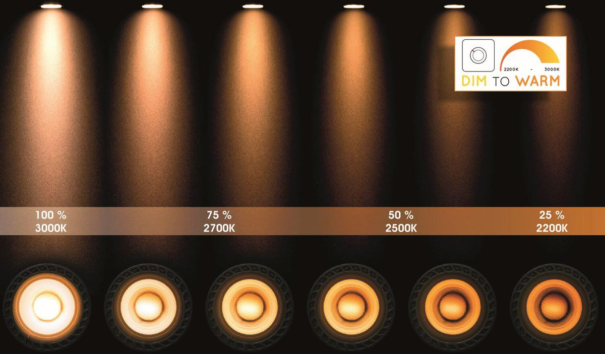 Ampoule LED GU10 réflecteur noire, 12 W | Lucide