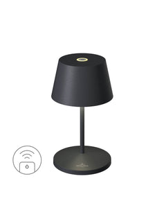 Luminaire extérieur | Lunlanano