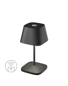 Luminaire extérieur | Vellanisto