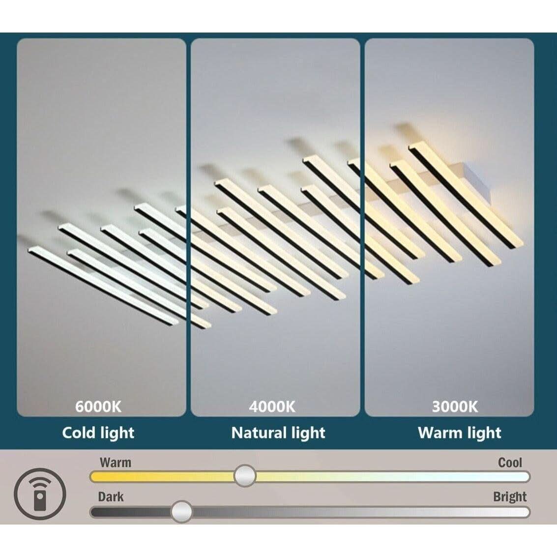 Schema des trois temperatures de lumiere : 6000K froide, 4000K naturelle, 3000K chaude